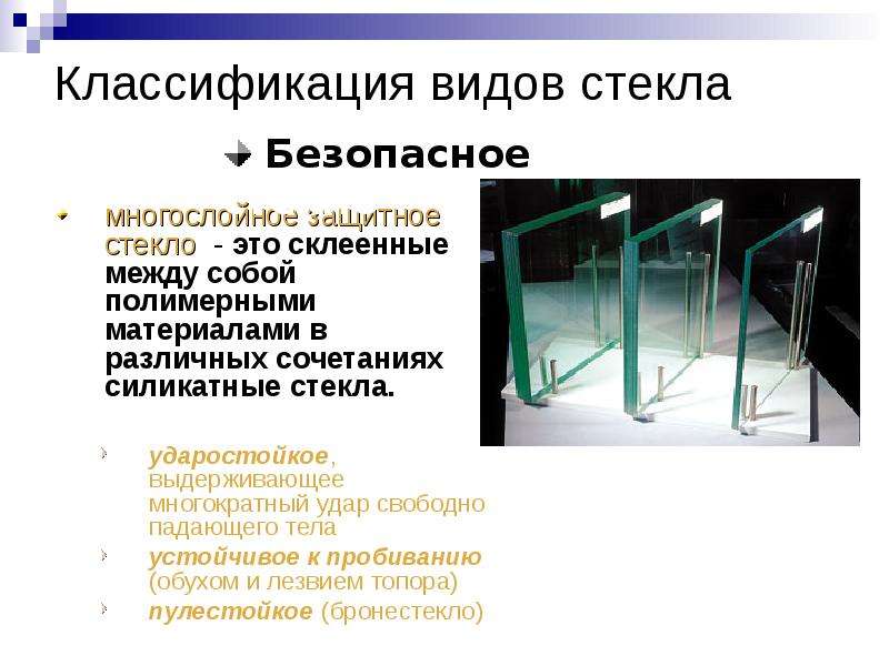 Классификация видов стекла