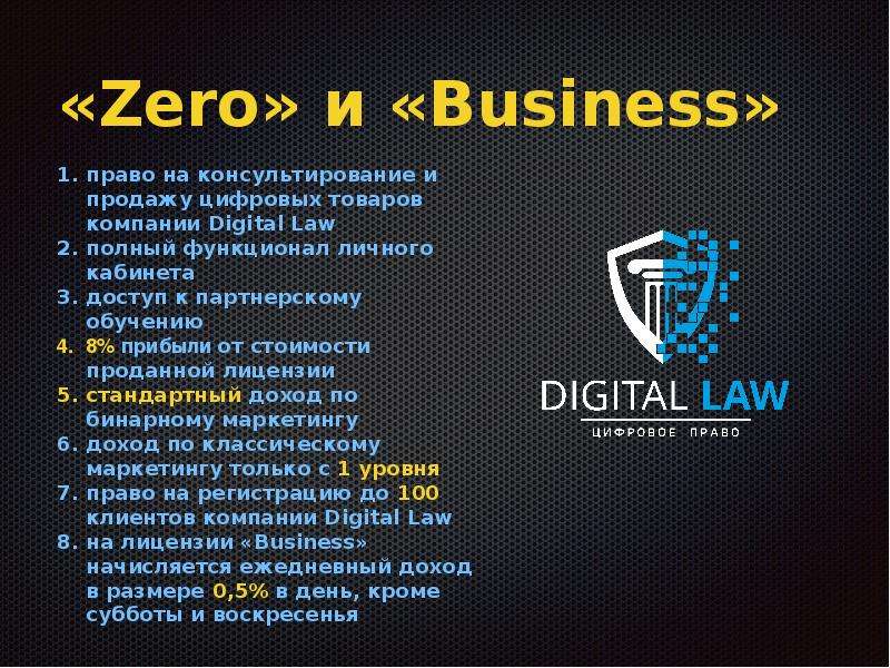 Zero и Business право на