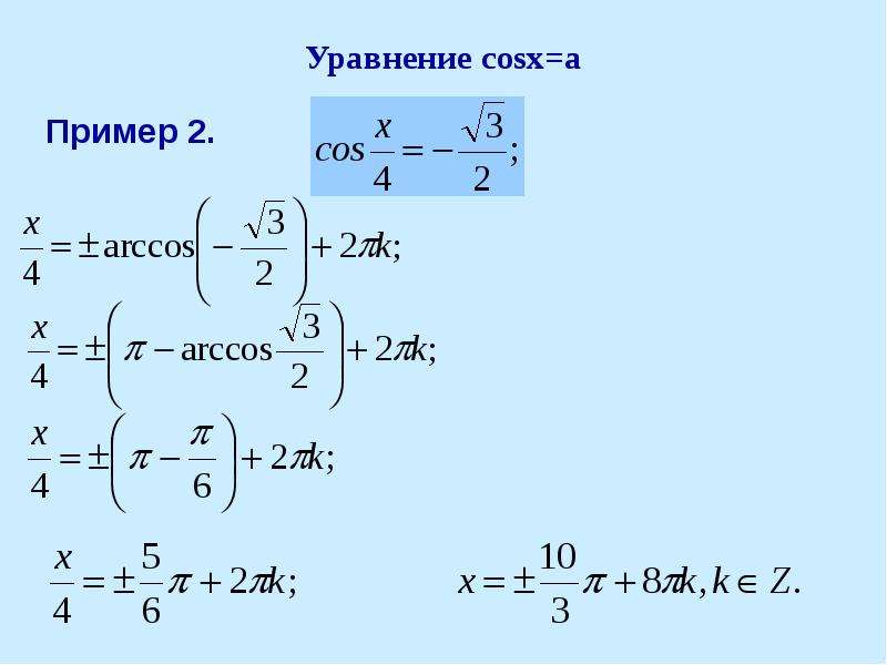 Уравнение cosx a Пример .