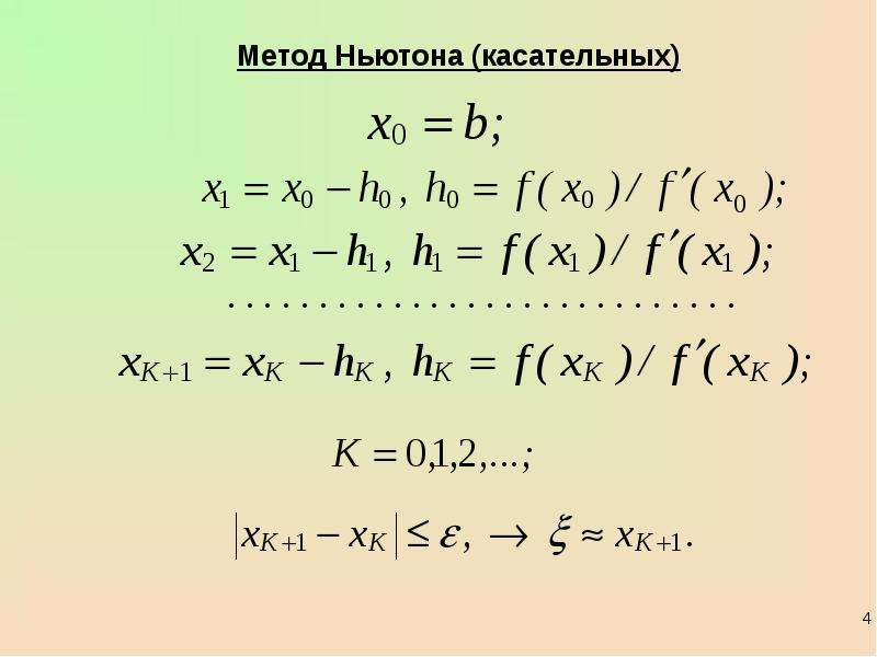 Метод Ньютона касательных