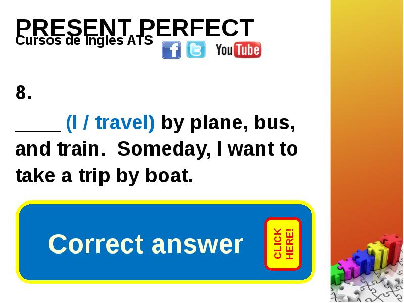 PRESENT PERFECT . I travel by