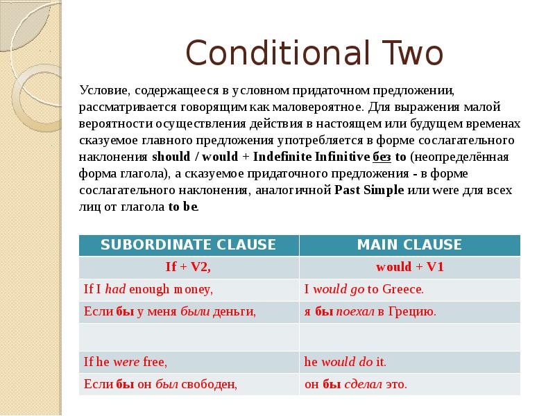 Conditional Two