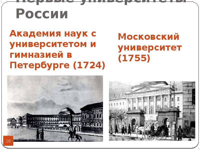 Первые университеты России