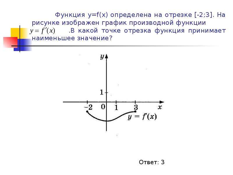 Функция у f x определена на