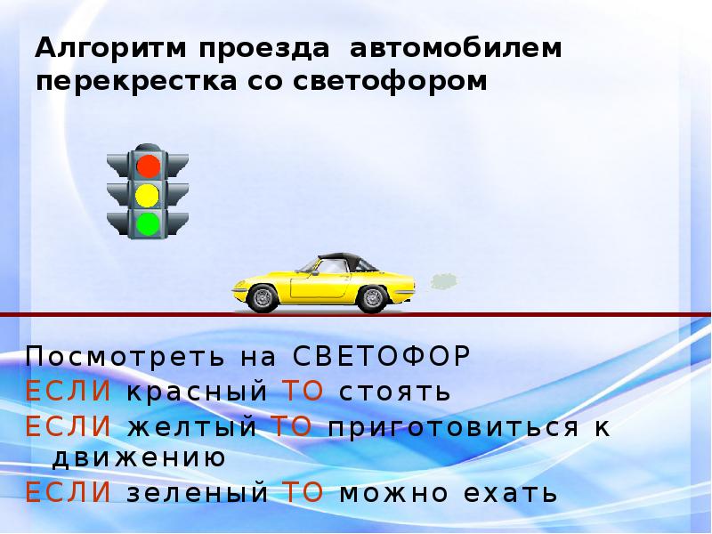 Презентация Алгоритм проезда автомобилем перекрестка со светофором. Ветвление