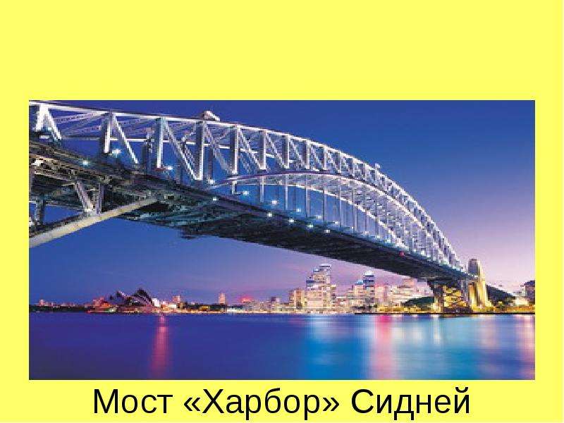 Мост Харбор Сидней