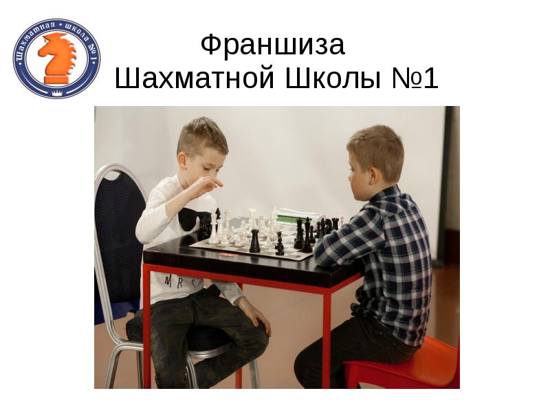 Презентация Франшиза Шахматной Школы 1