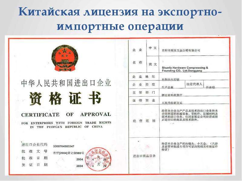 Китайская лицензия на