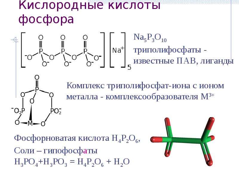 Кислородные кислоты фосфора