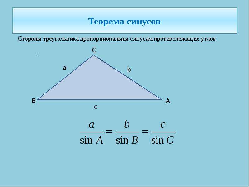 Теорема синусов Стороны