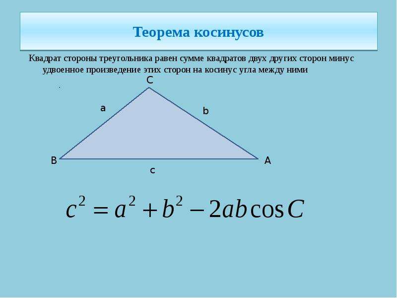 Теорема косинусов Квадрат