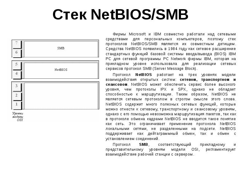 Стек NetBIOS SMB Фирмы