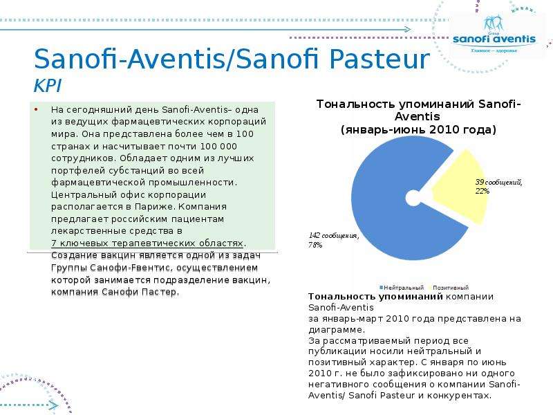Sanofi-Aventis Sanofi Pasteur