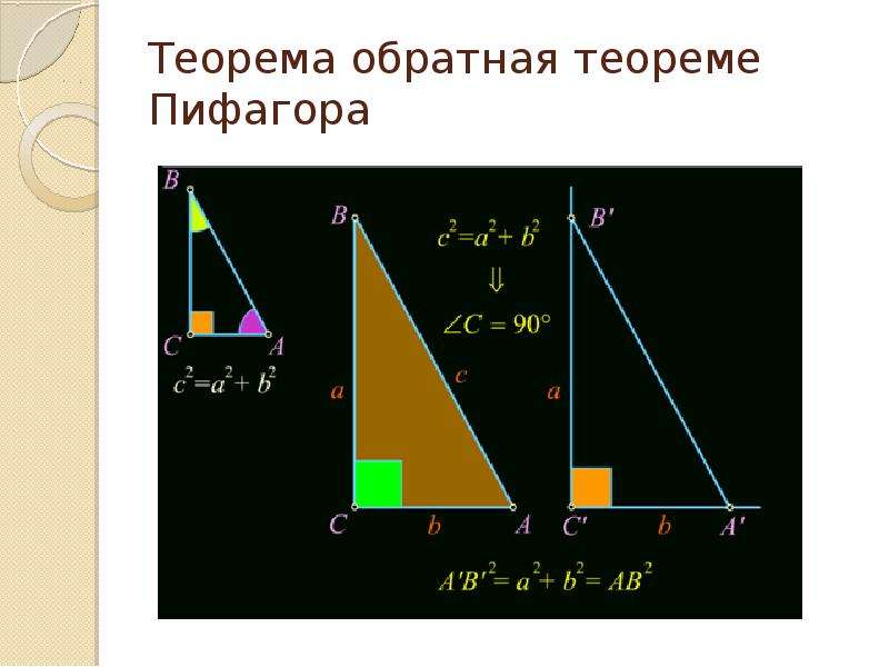 Теорема обратная теореме