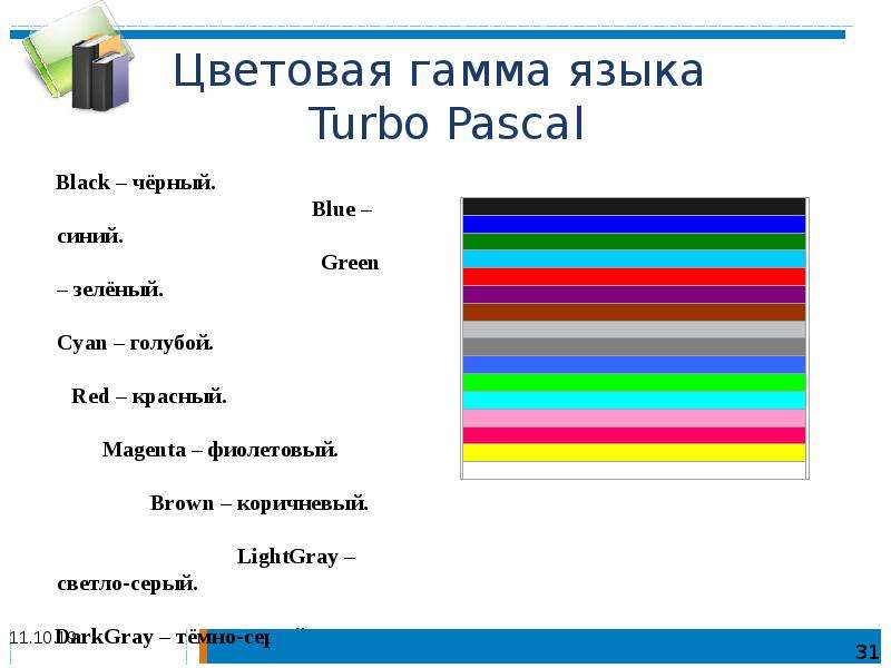 Цветовая гамма языка Turbo