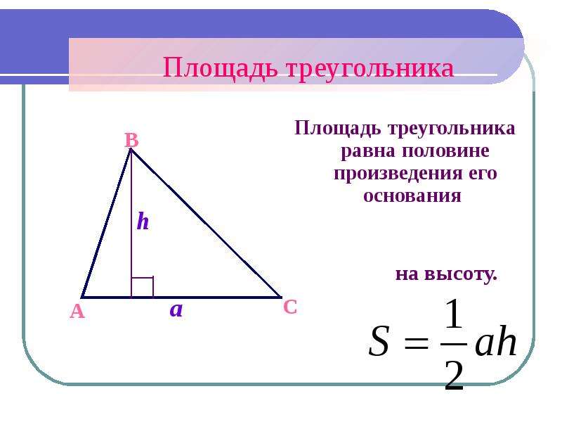 Площадь треугольника Площадь