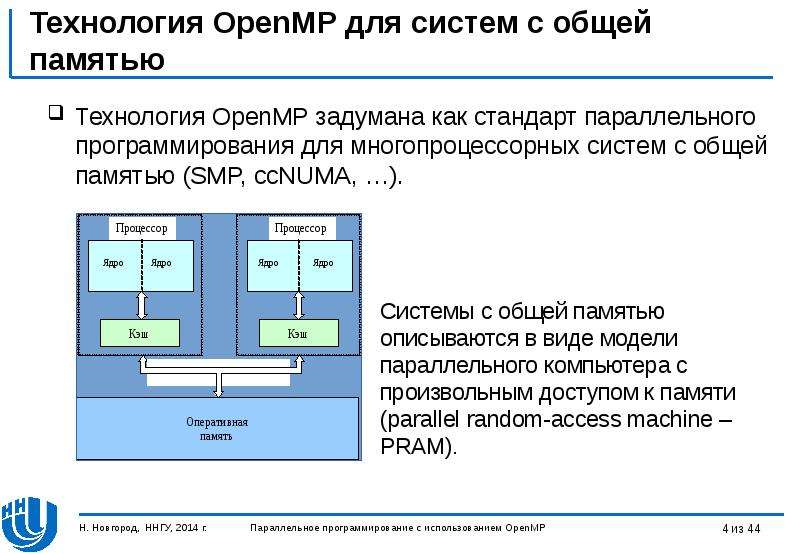 Технология OpenMP для систем