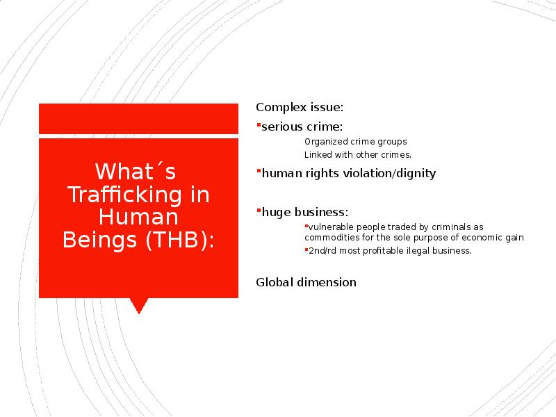 Whats Trafficking in Human