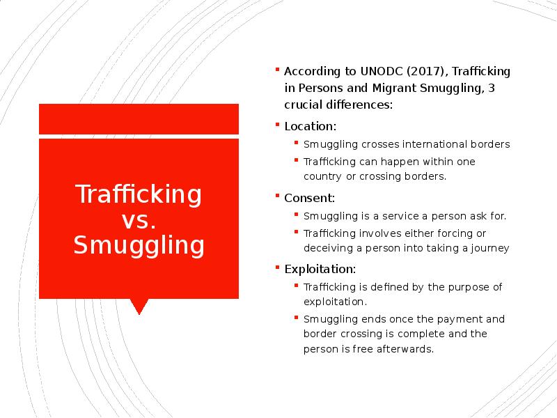 Trafficking vs. Smuggling