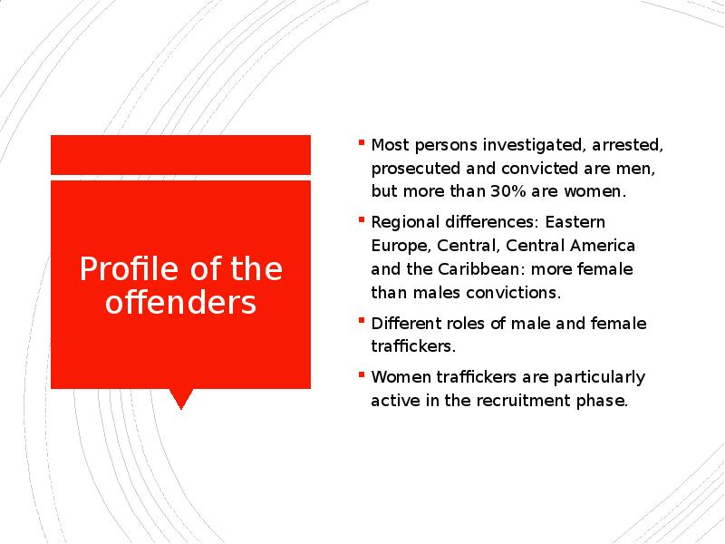 Profile of the offenders Most