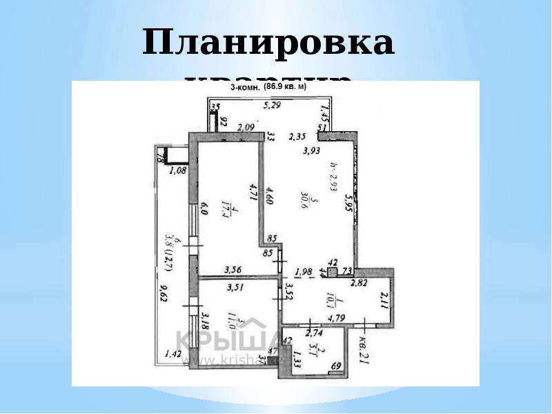 Планировка квартир