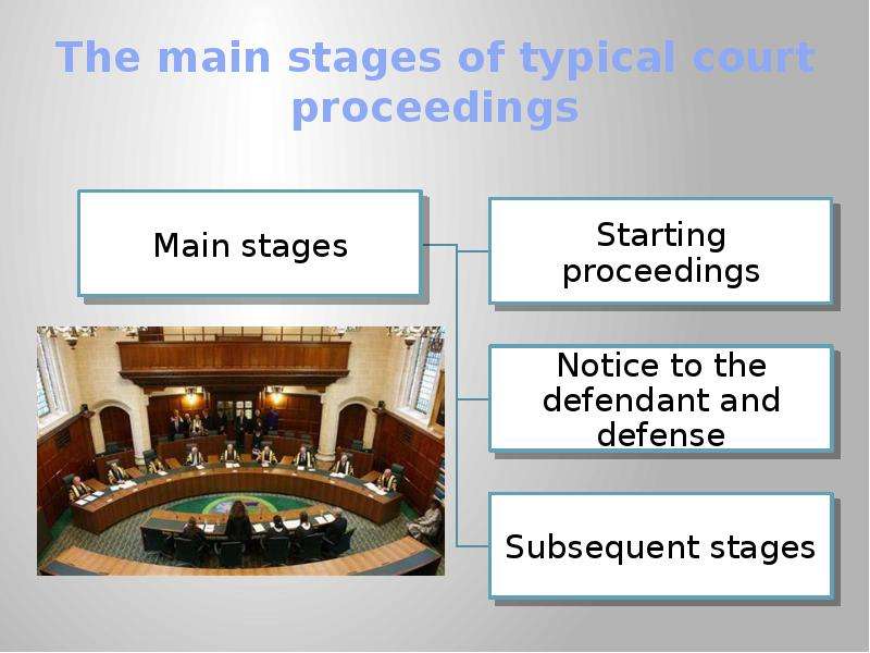The main stages of typical