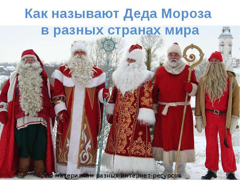Презентация Как называют Деда Мороза в разных странах мира