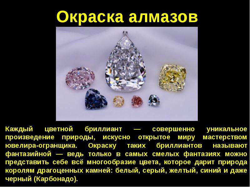 Окраска алмазов