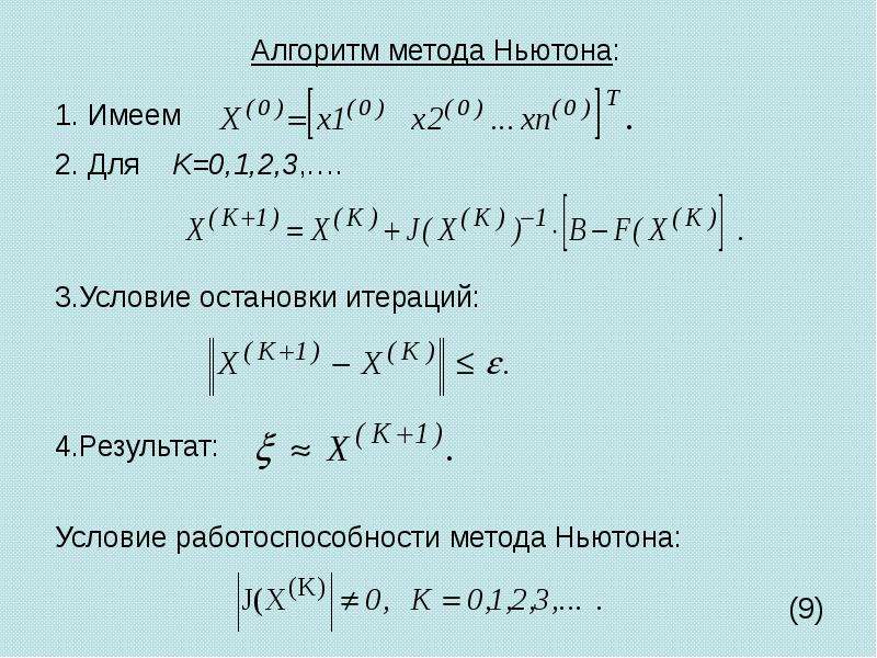 Алгоритм метода Ньютона .
