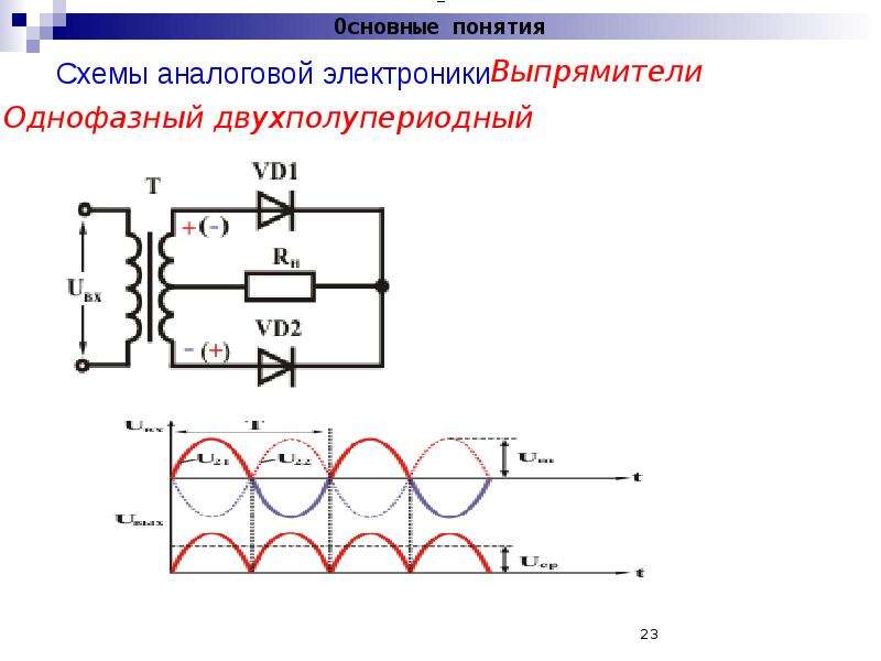 Схемы аналоговой электроники