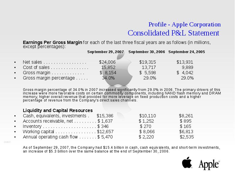 Profile - Apple Corporation