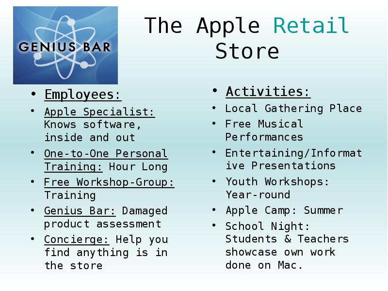 The Apple Retail Store