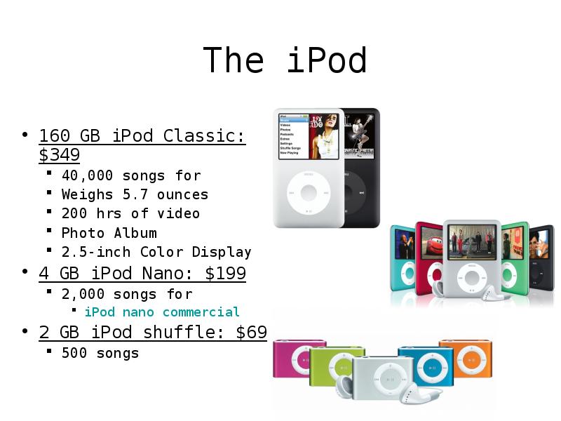 The iPod GB iPod Classic ,