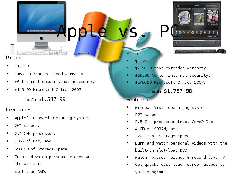 Apple vs. PC Price , - Year