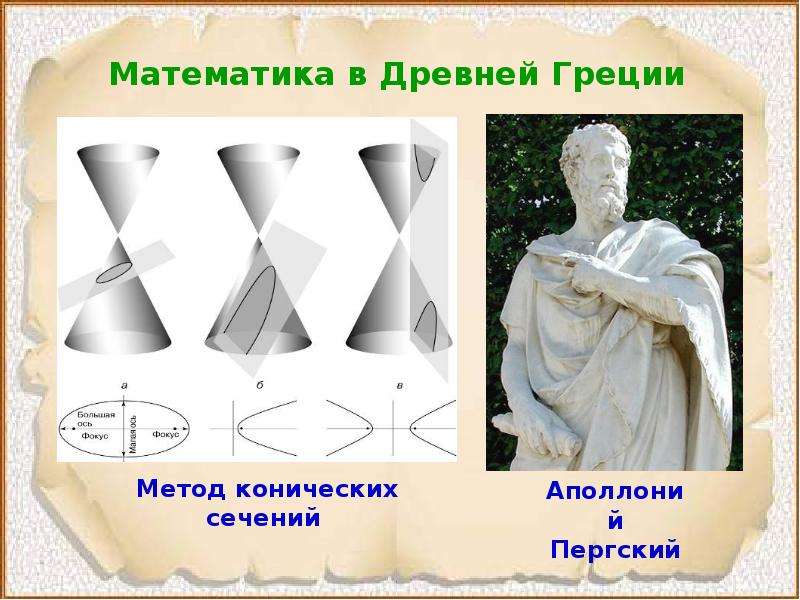 Математика в Древней Греции