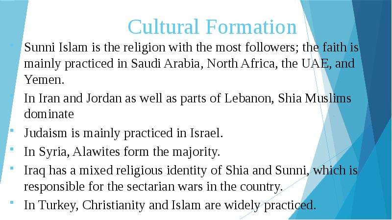 Cultural Formation Sunni