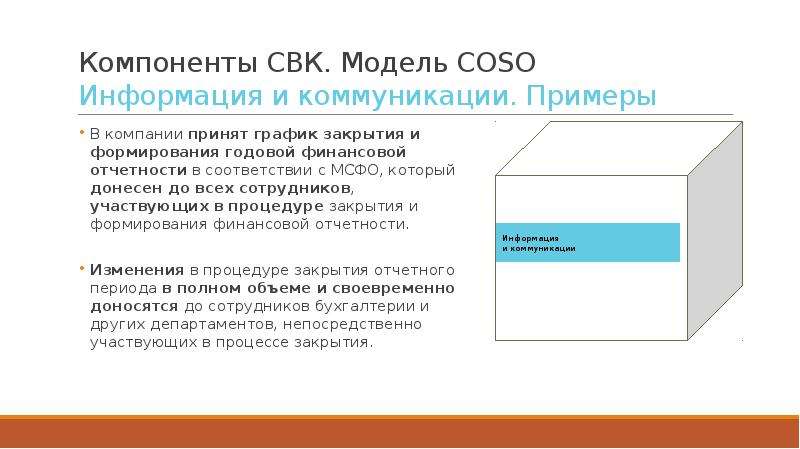 Компоненты СВК. Модель COSO
