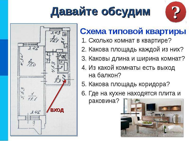 Схема типовой квартиры