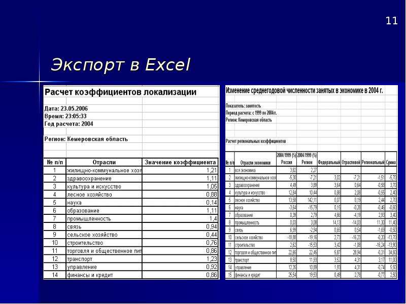 Экспорт в Excel