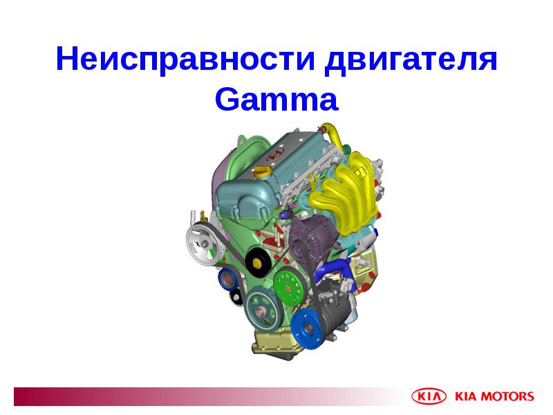 Презентация Неисправности двигателя Gamma. KIA Motors