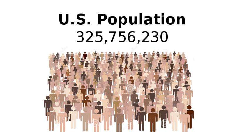 U.S. Population , ,