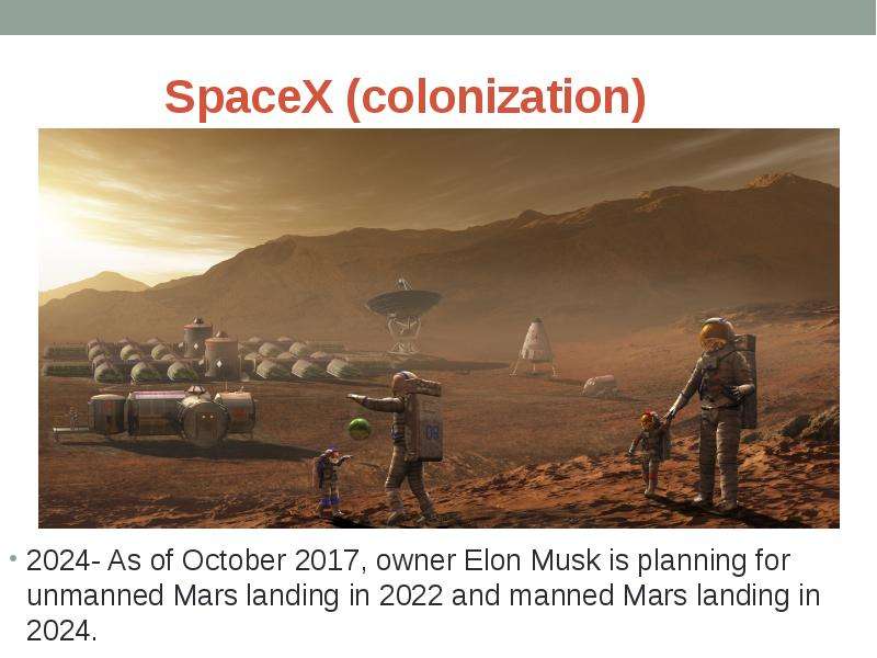 SpaceX colonization - As of