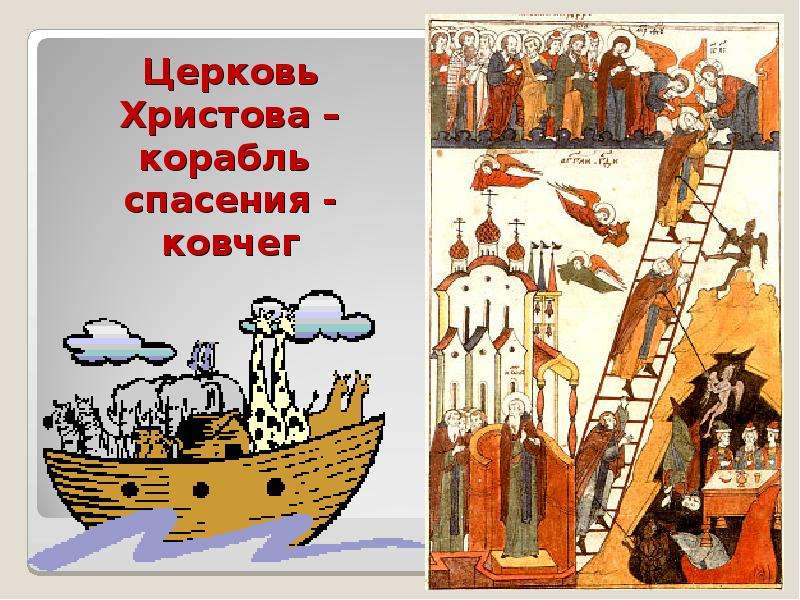 Церковь Христова корабль