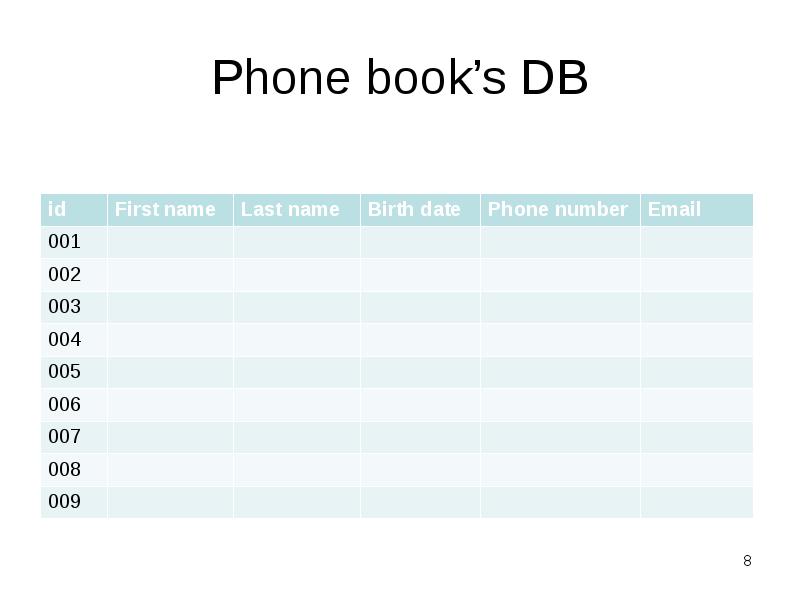 Phone book s DB
