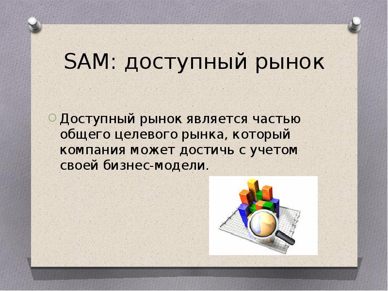 SAM доступный рынок Доступный