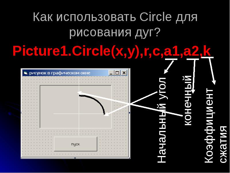 Как использовать Circle для