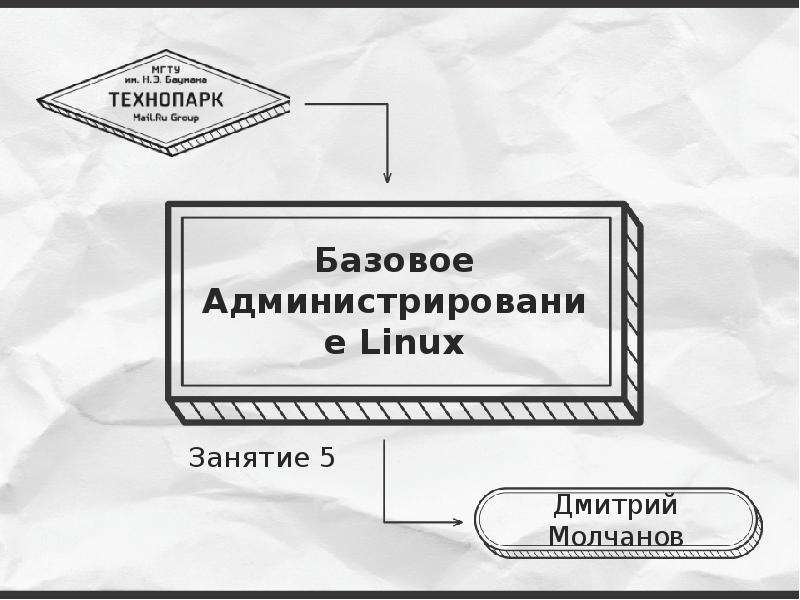 Презентация Базовое Администрирование Linux