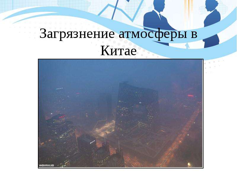 Презентация Загрязнение атмосферы в Китае