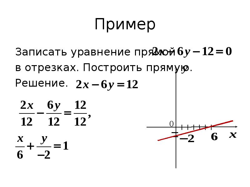 Пример Записать уравнение