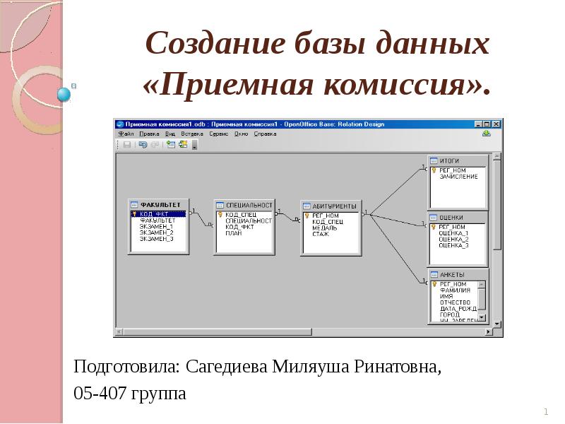 Презентация Создание базы данных «Приемная комиссия»